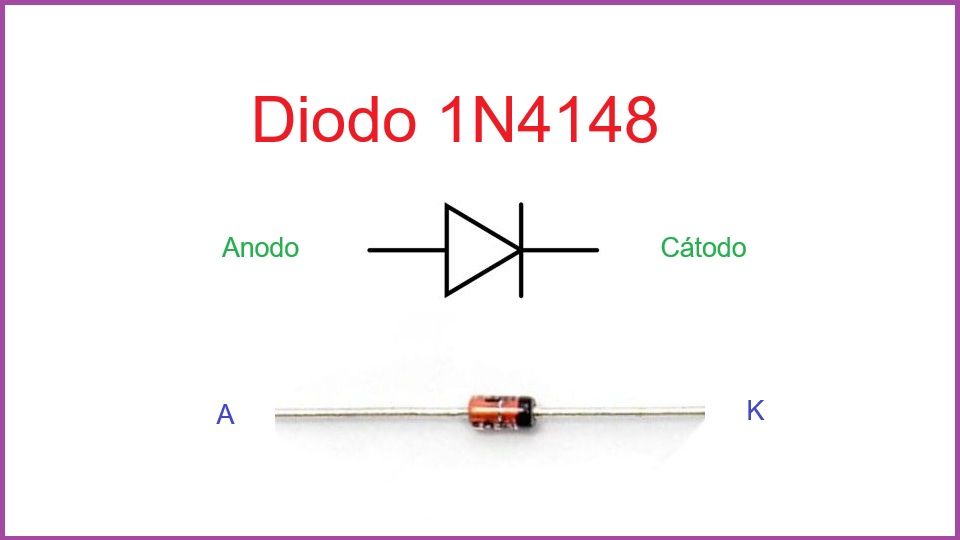 1N4148 - Diodo de conmutación rápida