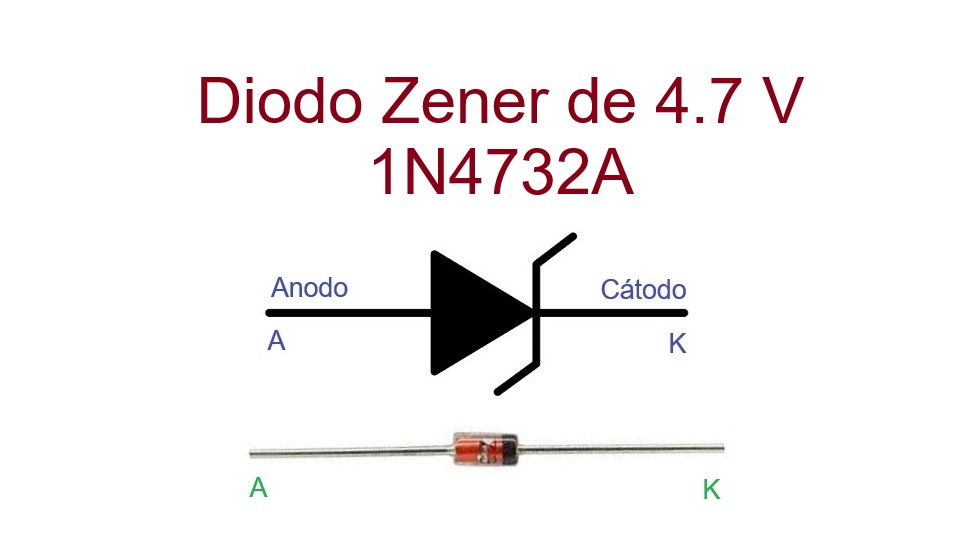 1N4732A - Diodo Zener de 4.7 V