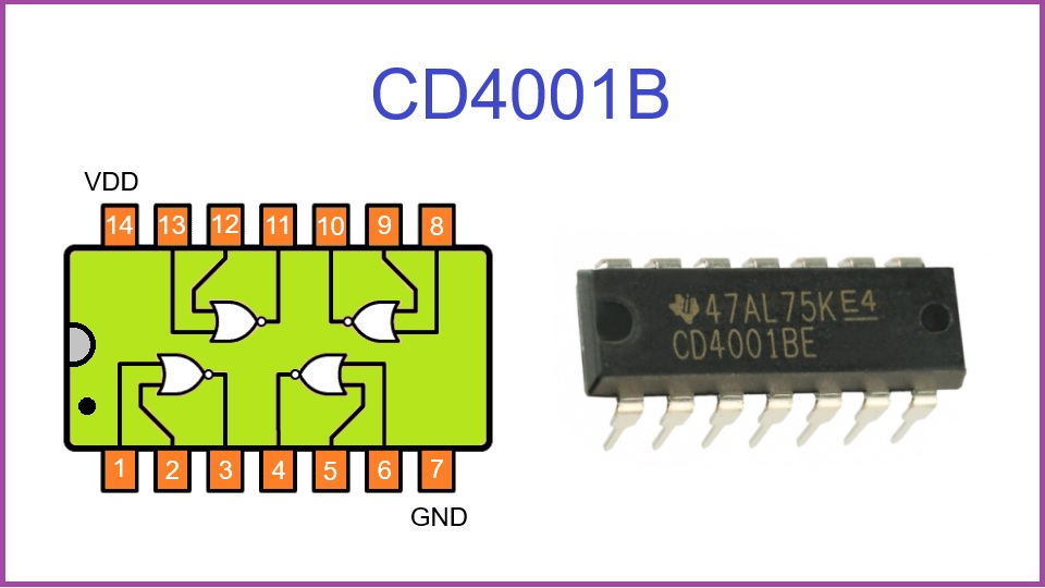 CD4001B