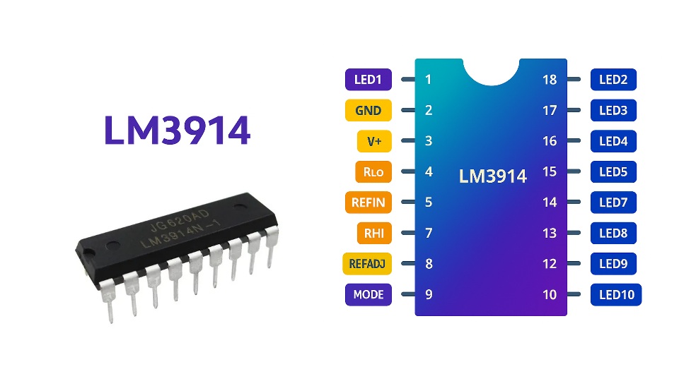 LM3914