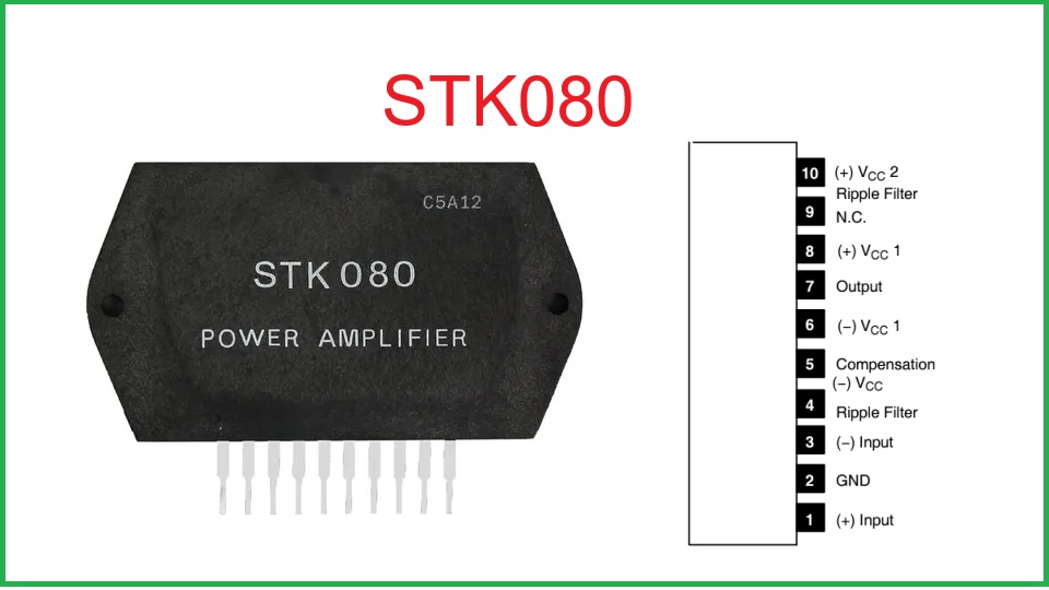 STK080