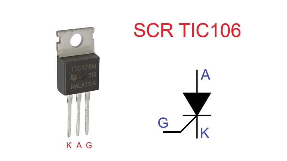 SCR TIC106