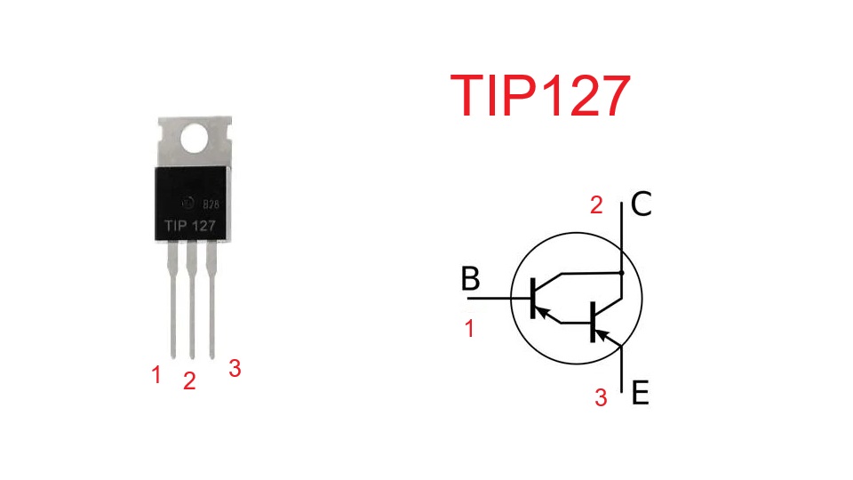 TIP127