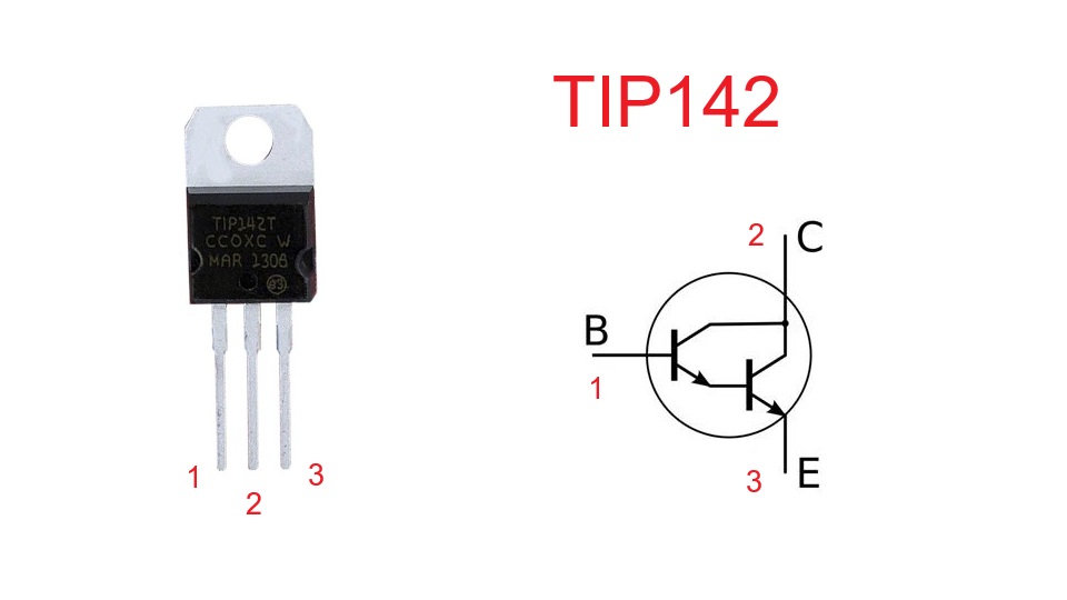 TIP142