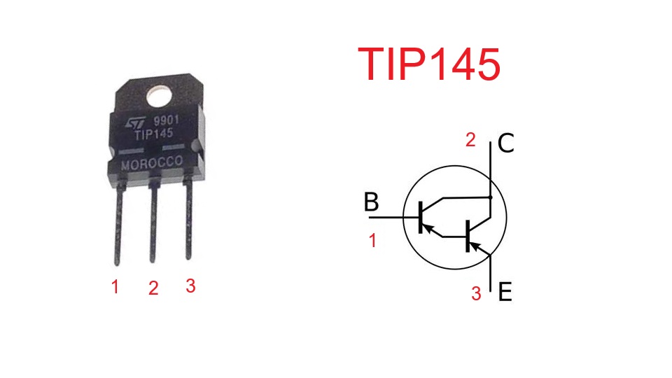 TIP145