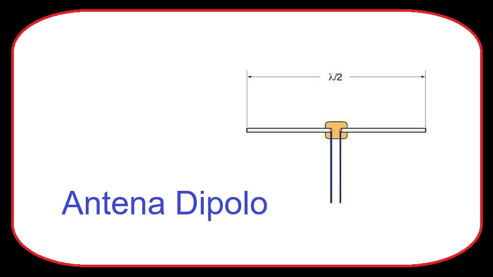Antena Dipolo