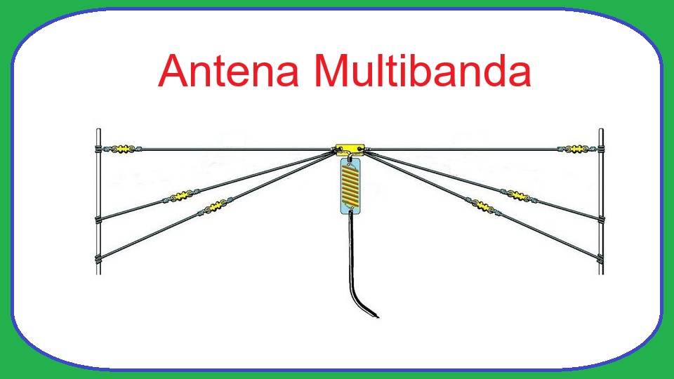 Antena Multibanda