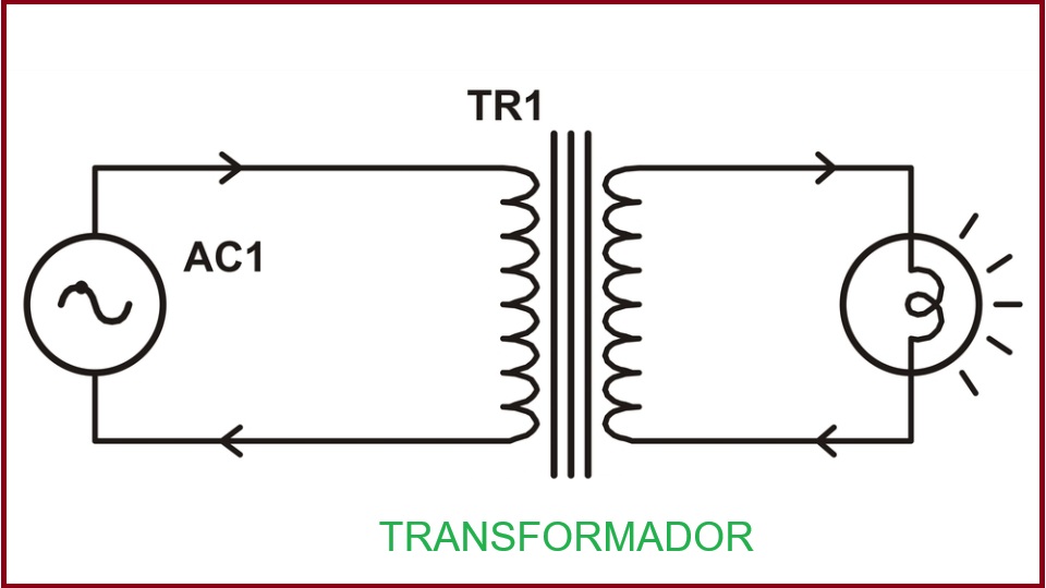 Autoinducción