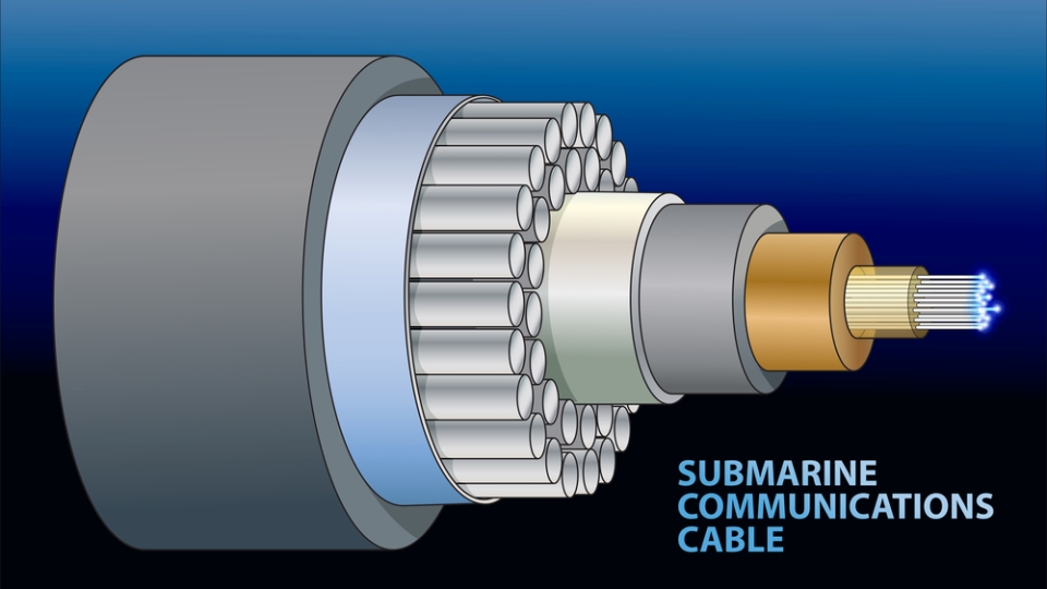 Cable Submarino