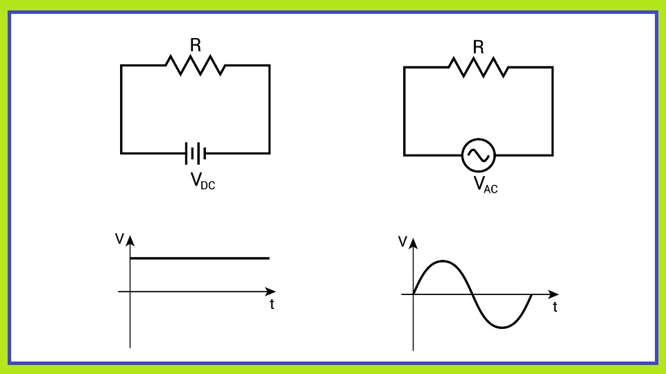 Circuito Eléctrico