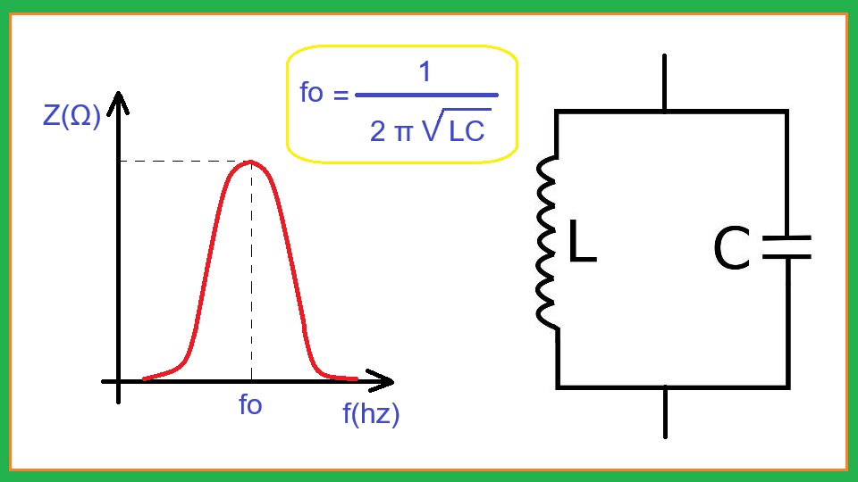 Circuito Tanque o Resonante