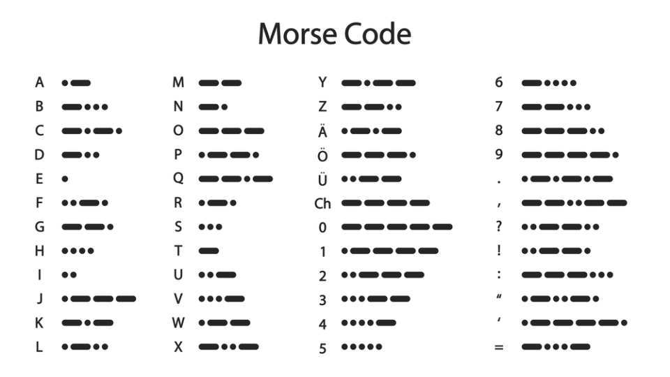 Código Morse