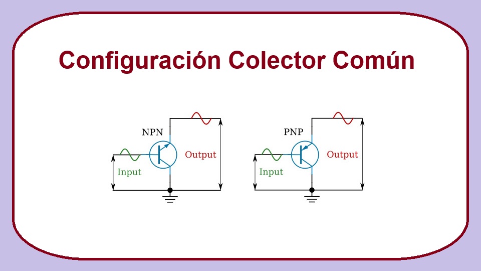 Configuración Colector Común (BJT)