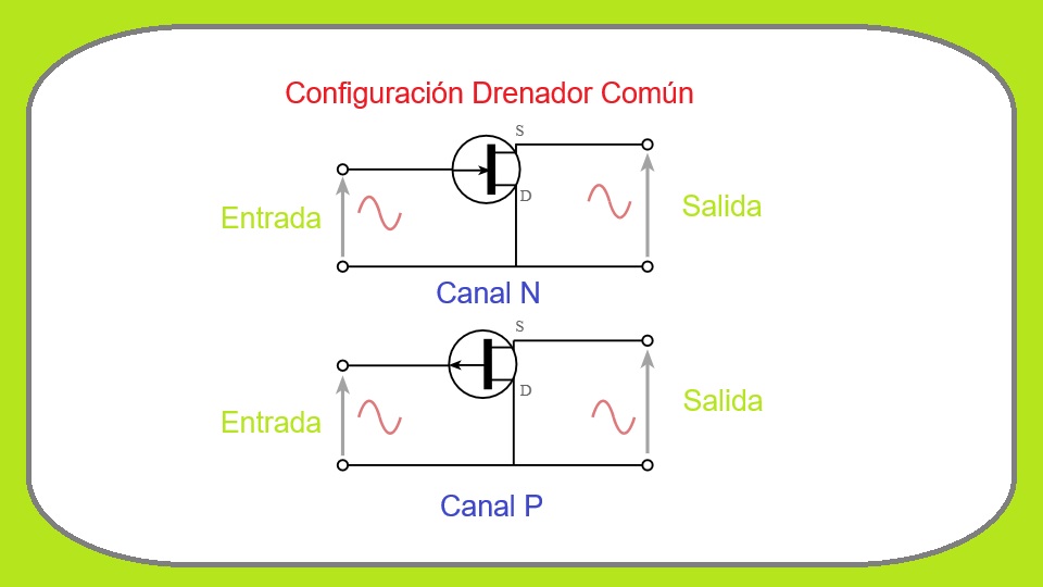Configuración Drenador Común (JFET)