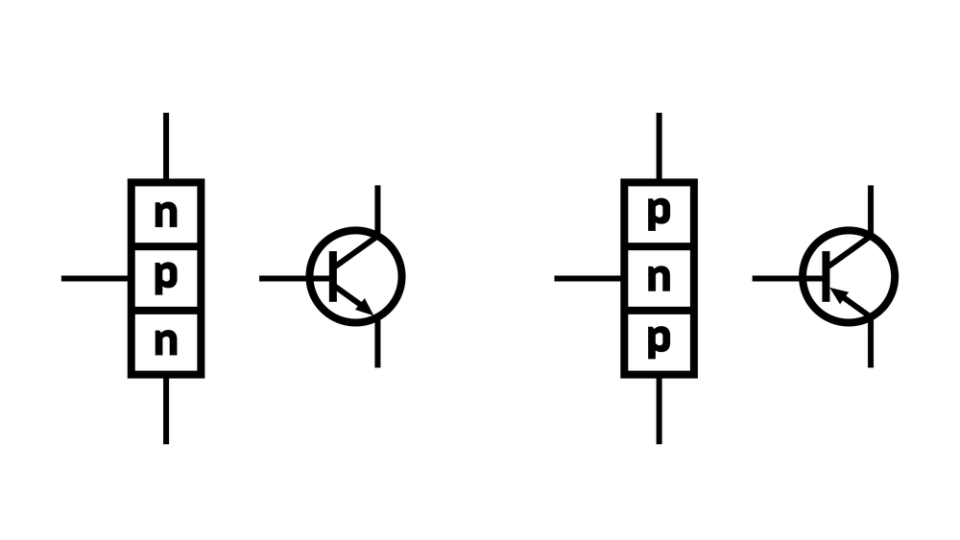 Transistor PNP