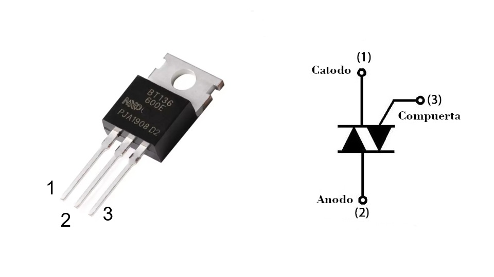 Triac